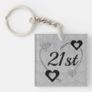 Search for twenty first keychains Stylish