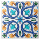 Search for green spanish tiles Portuguese