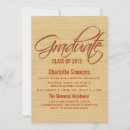 Search for fancy graduation invitations Typography
