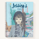 Search for landmarks notebooks Illustration