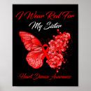 Search for defects art Chd awareness