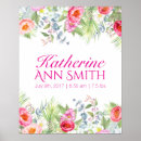 Recherche de birth stats chambre enfant posters Floral
