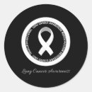 Search for mos stickers Survivor
