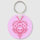 Search for pink skull keychains Gothic