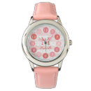 Recherche de sain montres Aquarelle