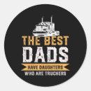 Search for whos your daddy stickers Husband