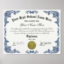 Recherche de de certificat posters Pour tous