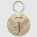 Search for initial j keychains Letter