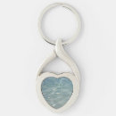 Search for blue water keychains Photography