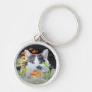 Search for tank keychains Cat