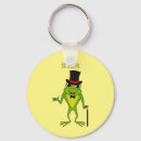 Search for froggy keychains Amphibian