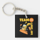 Search for shifting keychains Night shift