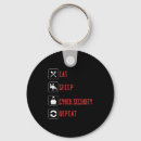 Search for hum keychains Friends
