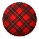 Recherche de antiquités boutons et poignées de porte Antique