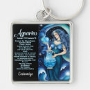 Search for january keychains Aquarius