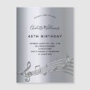 Search for magnetic birthday invitations Party