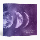 Search for astrology binders Astronomy