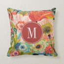 Recherche de floral coussins Fleurs sauvages