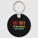 Search for tally keychains 6 7