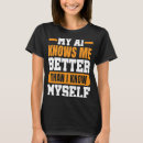 Search for algorithms womens clothing Tech