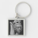 Search for virtues keychains Colombe