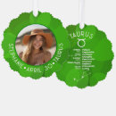 Search for astrology ornaments Zodiac