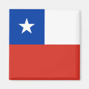Recherche de chilien magnets Drapeau