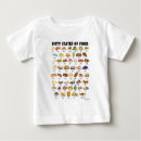 Recherche de alimentation bébé tshirts Célèbre
