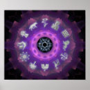 Recherche de tribu posters Juif