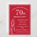 Recherche de park invitations Fête d'anniversaire