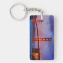 Search for suspension bridge keychains Outdoors