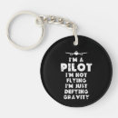 Recherche de pilote porteclés Aviation