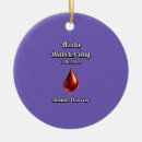Search for diabetic ornaments Insulin