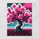 Search for cherry postcards Retro