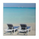 Recherche de cuba carreaux Vacances