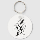 Search for gis keychains Jiu jitsu