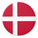 Recherche de patriote boutons et poignées de porte Pour tous