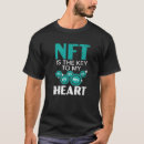 Search for nft tshirts Token