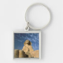 Recherche de gizeh porteclés Tourisme