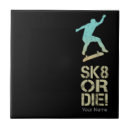 Search for skate tiles Retro
