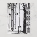 Recherche de pompes à eau cartes postales Anglais