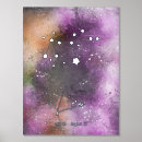Recherche de léon posters Astrologie