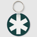 Search for bold green keychains Stylish