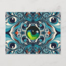Search for cataracts Eyes
