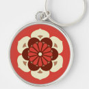 Search for lotus flower keychains Mandala