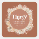 Search for terra stickers Minimal