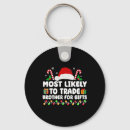 Search for christmas elf keychains Movie