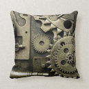 Recherche de garage coussins Mécanique