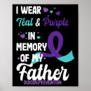 Search for memorial day posters Awareness