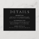 Recherche de vouloir invitations Noir